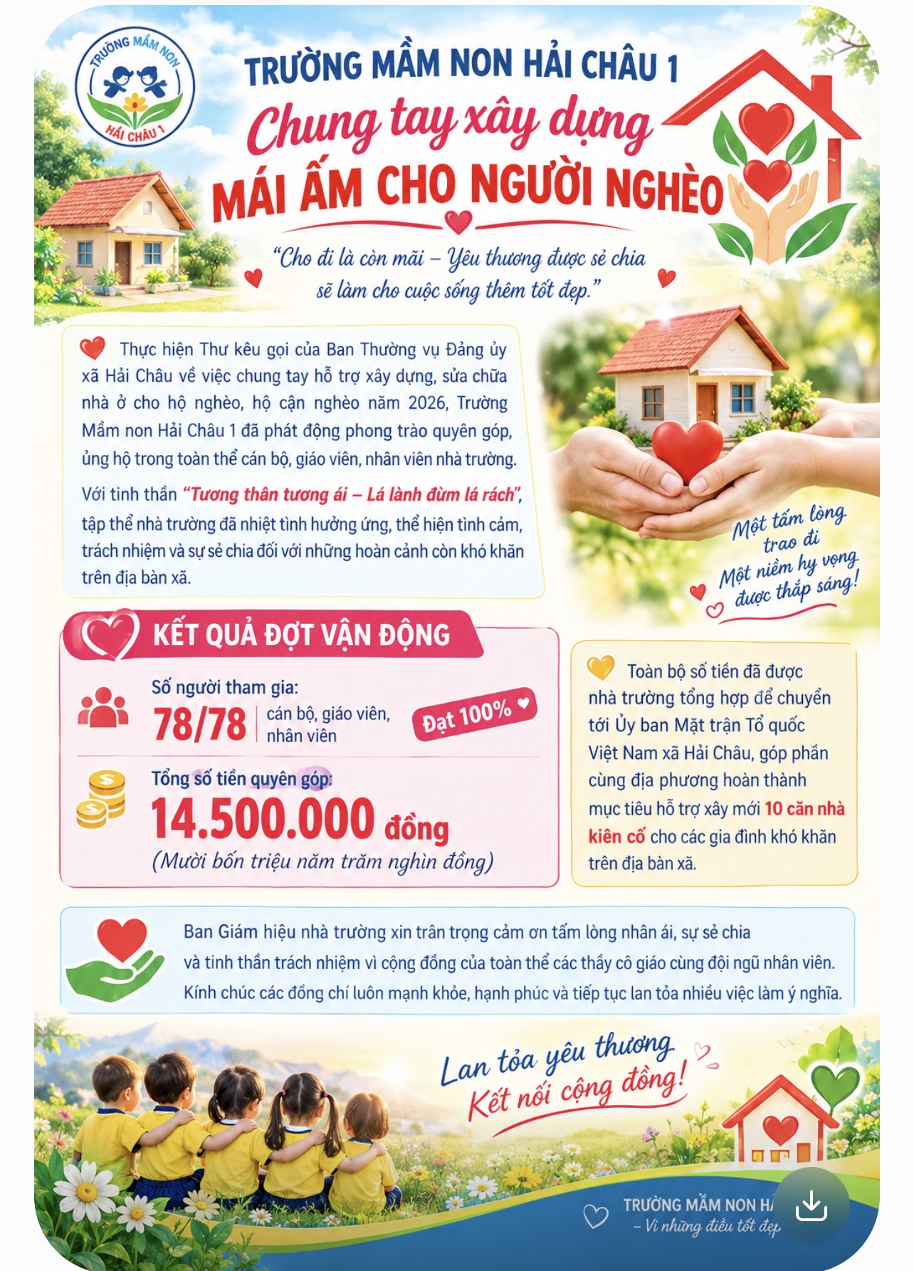 ảnh chung tay xây dựng nhà